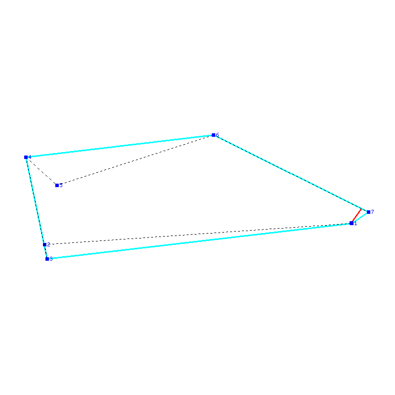 Flugauswertung